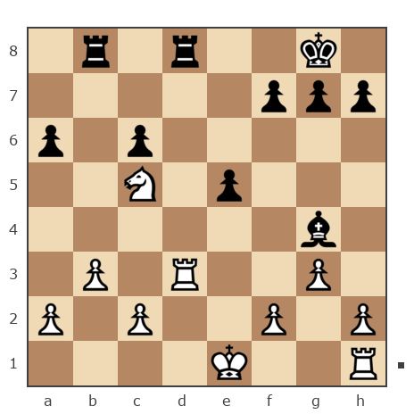 Game #7226337 - Щербинин Кирилл (kgenius) vs Igor (Marader)