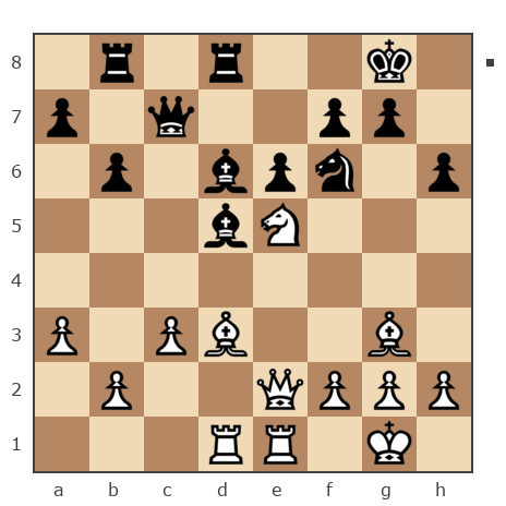 Game #7813522 - Сергей Евгеньевич Нечаев (feintool) vs Щербинин Кирилл (kgenius)