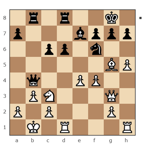 Game #4151214 - Юрий (usz) vs Николай (Grossmayster)