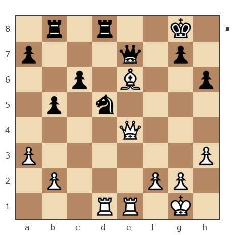 Game #5480693 - alex axelrod (zeev) vs толлер