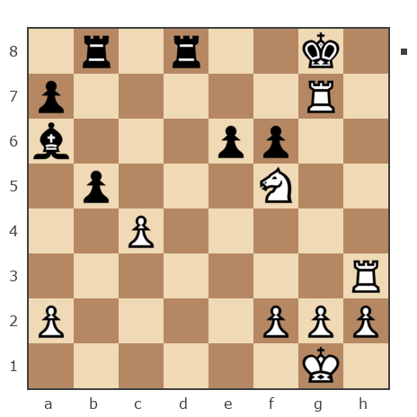 Game #498943 - Олександр (makar) vs Николай (Nic3)