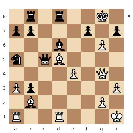 Game #7855000 - Борис Викторович (protopartorg) vs Блохин Максим (Kromvel)