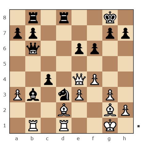 Game #7837067 - Петрович Андрей (Andrey277) vs Михалыч мы Александр (RusGross)