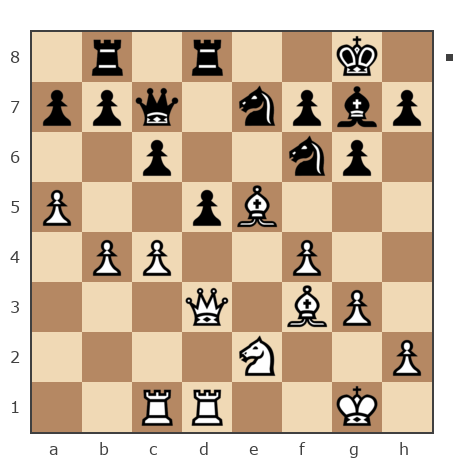 Game #7855517 - Сергей (Shiko_65) vs Давыдов Алексей (aaoff)