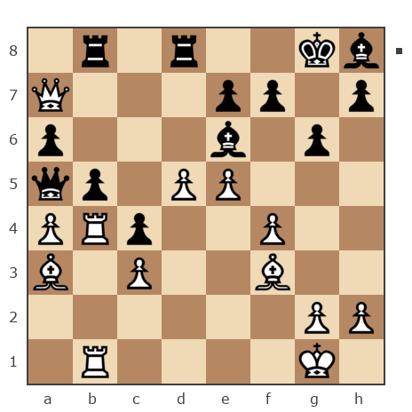 Game #7764643 - Trianon (grinya777) vs Malec Vasily tupolob (VasMal5)
