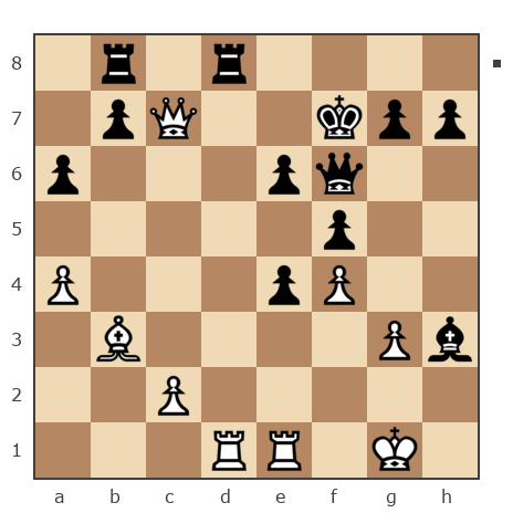Game #7825982 - Дмитрий (dimaoks) vs chitatel