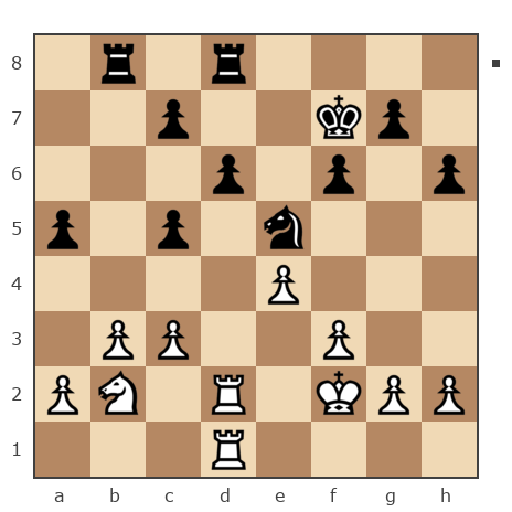Game #7802921 - Геннадий (Gennadiy1970) vs Алексей Сергеевич Сизых (Байкал)