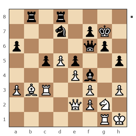 Game #7760817 - Че Петр (Umberto1986) vs Грешных Михаил (ГреМ)