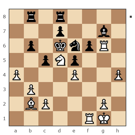 Game #3803797 - Козлов Михаил Владимирович (michael_kozlov) vs Александр (diviza)