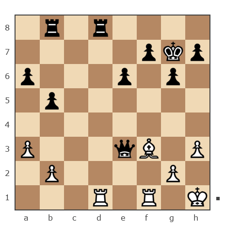 Game #7851513 - Андрей Александрович (An_Drej) vs Дмитрий Желуденко (Zheludenko)
