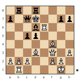 Game #2525649 - Виктор (вектор) vs Vadim Frolov (vad1945)