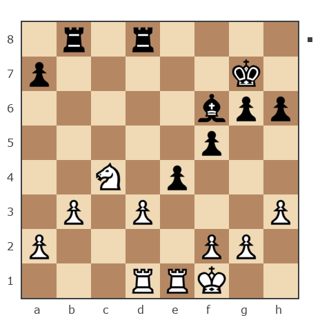 Game #7055924 - Александр Иванович Трабер (Traber) vs Игорь Малышев (Алышев)