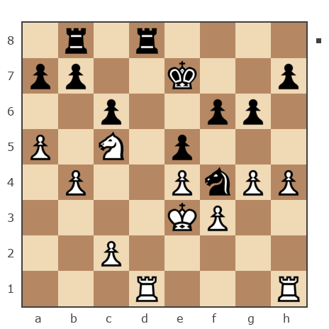 Game #7813260 - canfirt vs Федорович Николай (Voropai 41)