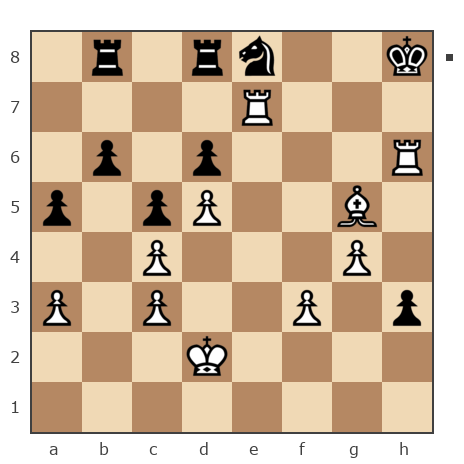 Game #7241326 - Жгельский Эдвард (KMC-Edman) vs Филькин Вадим Андреевич (Subar06)