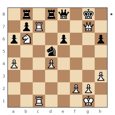 Game #7797244 - Сергей Поляков (Pshek) vs Антон (Shima)