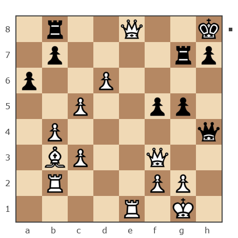 Game #7885205 - Александр (docent46) vs Дмитриевич Чаплыженко Игорь (iii30)