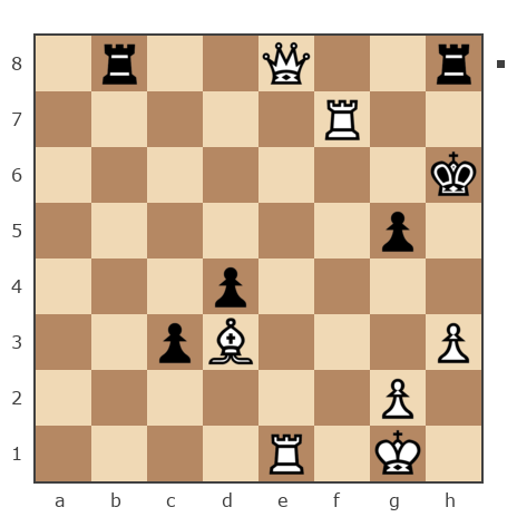 Game #7249166 - Lisa (Lisa_Yalta) vs Дмитрий (GABB)