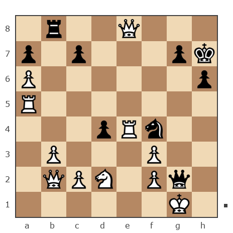 Game #7802959 - Ларионов Михаил (Миха_Ла) vs Александр Иванович Голобрюхов (бригадир)