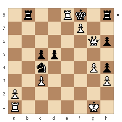 Game #7776207 - Александр Никопаевич Федосеев (fed26) vs Игорь Владимирович Кургузов (jum_jumangulov_ravil)