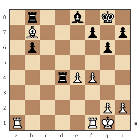 Game #7786355 - ДмитрийПавлович (Дима Палыч) vs ZIDANE