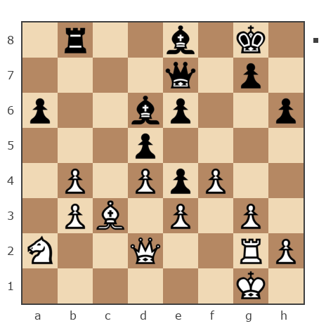 Game #7771928 - Грасмик Владимир (grasmik67) vs Володиславир