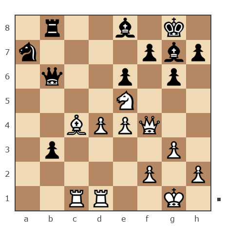 Game #7852234 - chitatel vs Гулиев Фархад (farkhad58)