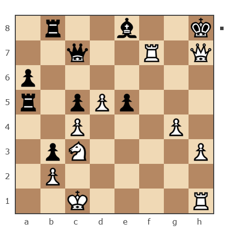 Game #7857254 - Evgenii (PIPEC) vs Юрченко--Тополян Ольга (Леона)