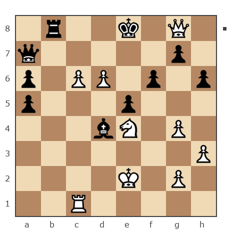 Game #6214675 - Василий (Василий13) vs Адислав Иванович Саблин (Adislav)