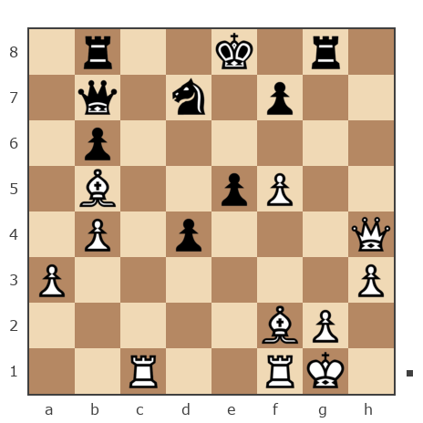 Game #7846457 - sergey urevich mitrofanov (s809) vs Павлов Стаматов Яне (milena)