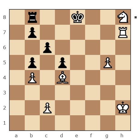 Game #6806718 - Григорьев Гамлет Станиславович (Hamlet.Gr) vs Елена (J555)