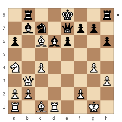 Game #7864987 - Golikov Alexei (Alexei Golikov) vs Waleriy (Bess62)