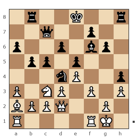 Game #7051975 - Александр Галыкин (nostalgia1) vs Почуев Алексей Аександрович (Pochuevalex)