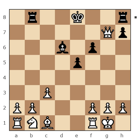 Game #142548 - Максим (СуперМакс2) vs Андрей (advakat79)