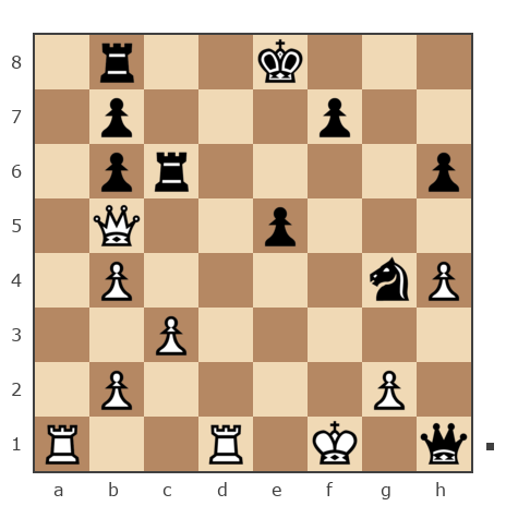 Game #7427171 - Ларионов Михаил (Миха_Ла) vs Андрей (Darkwing Duck)