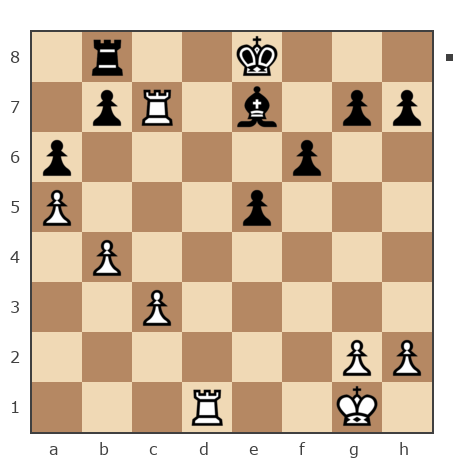 Game #543345 - Андрей (Эврика) vs irakli chavleishvili (chavle)