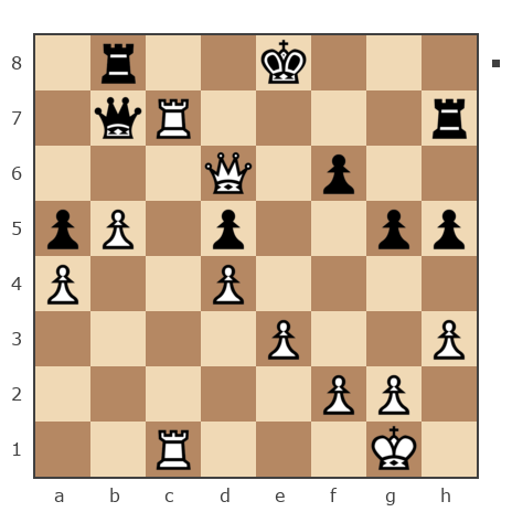Game #7416478 - Эдуард Сафонов (Фикс) vs Борис (BorisBB)