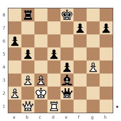 Game #7769623 - Гулиев Фархад (farkhad58) vs Дмитрий Некрасов (pwnda30)