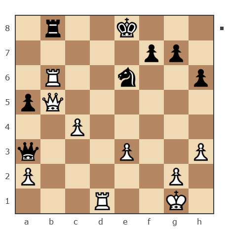 Game #7521625 - Ольга (leshenko) vs Павлов Стаматов Яне (milena)