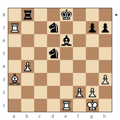Game #7843716 - Борис (borshi) vs Ponimasova Olga (Ponimasova)