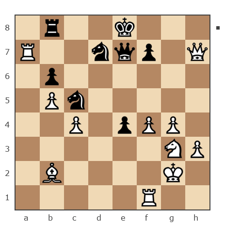 Game #7806991 - Петрович Андрей (Andrey277) vs Serij38
