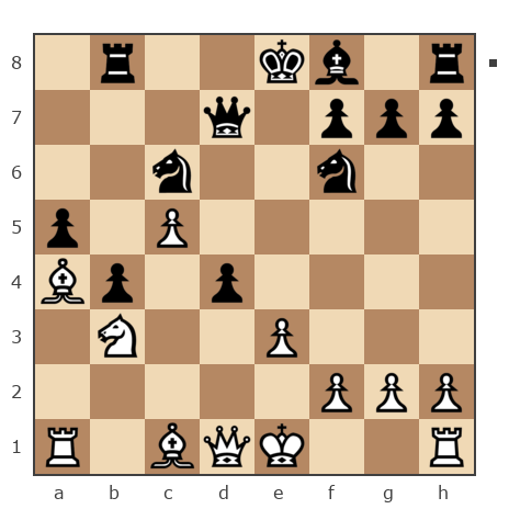 Game #6578639 - Пинчук Денис (Denpin) vs Рогожинский Борис (Borjja)