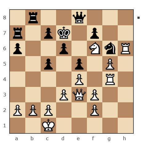 Game #7870427 - Сергей Александрович Марков (Мраком) vs Павел Николаевич Кузнецов (пахомка)