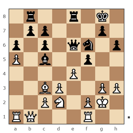 Game #6463733 - Гунин Александр Васильевич (mpt-234) vs Yakov (Zhyrnyj)