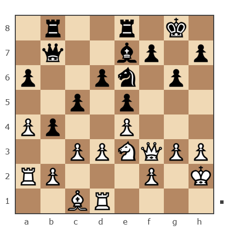 Game #6409256 - ZIDANE vs Воробъянинов (Kisa)