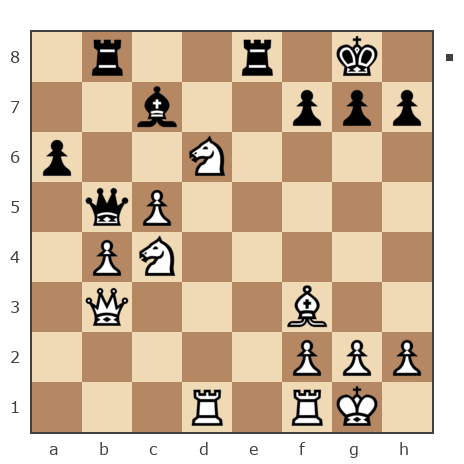 Game #7875870 - Павел Григорьев vs Александр Скиба (Lusta Kolonski)