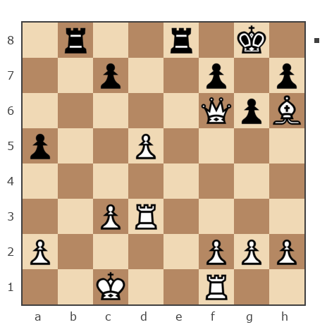 Game #7741371 - Евгений (Джони) vs Abay90