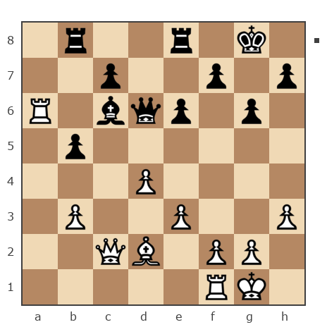 Game #7771177 - Александр Алексеевич Ящук (Yashchuk) vs Игорь (Granit MT)