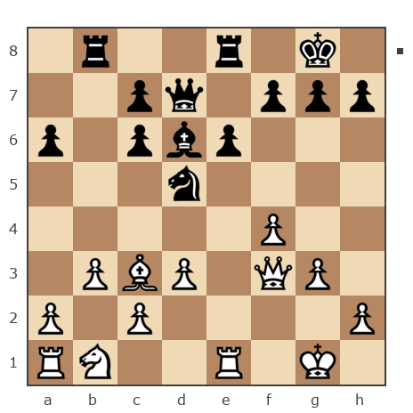 Game #7800613 - Вадёг (wadimmar85) vs Дмитрий (Зипун)