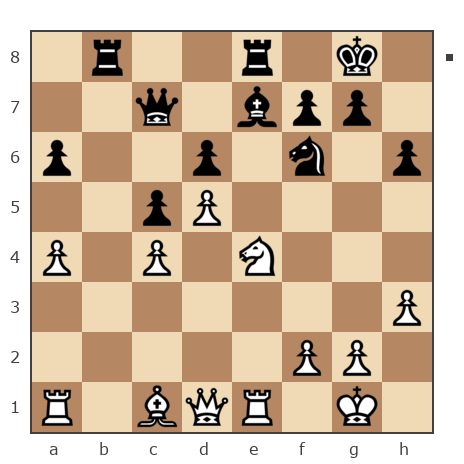 Game #7931536 - Геннадий Аркадьевич Еремеев (Vrachishe) vs contr1984