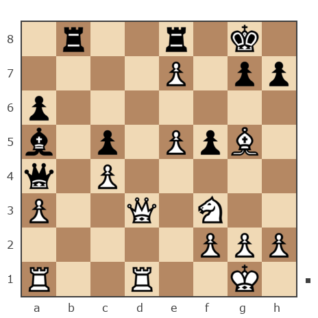 Game #5890995 - ChaosGum vs Андрей Малых (TKvant)